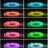 Dashboard LED Strip, benzi de decorare auto