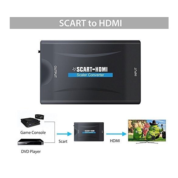 Adaptor convertor SCART HDMI