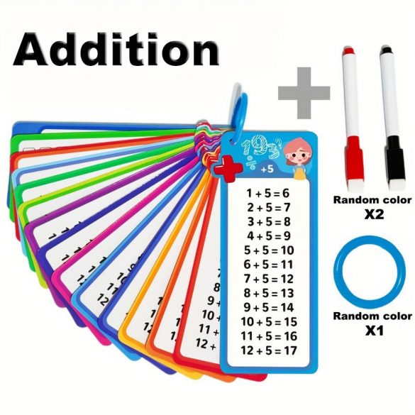 Set de carduri de matematică - Addition, Subtraction, Multiplication, Division and Fractions Self-Assessment Learning Tool