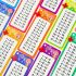 Set de carduri de matematică - Addition, Subtraction, Multiplication, Division and Fractions Self-Assessment Learning Tool