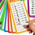 Set de carduri de matematică - Addition, Subtraction, Multiplication, Division and Fractions Self-Assessment Learning Tool